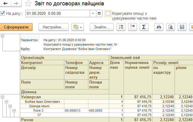 Звіт по договорам пайщиків