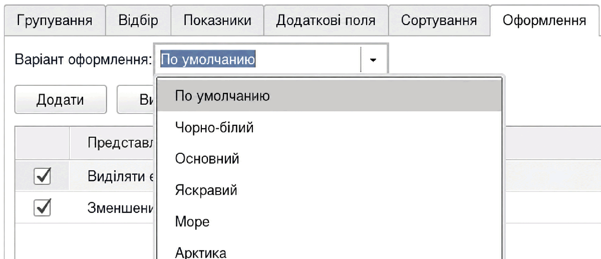 Настройка оформлення звіту