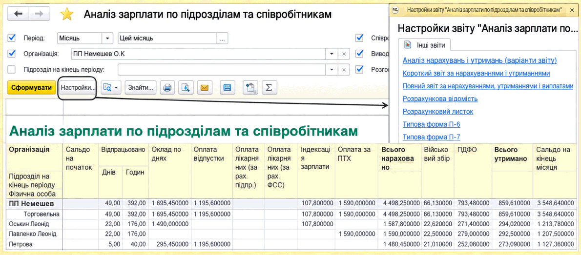 Налаштування варіанта звіту «Аналіз зарплати по підрозділах та співробітниках» із таблицею нарахувань і утримань