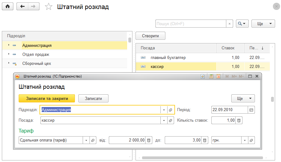 Форма штатного розкладу
