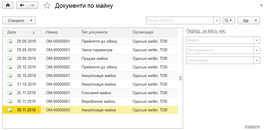 Журнал документів з майна