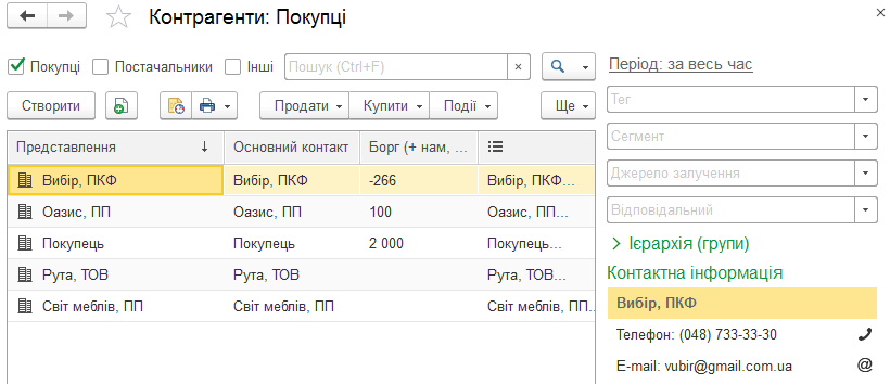 Форма списка справочника Контрагенты