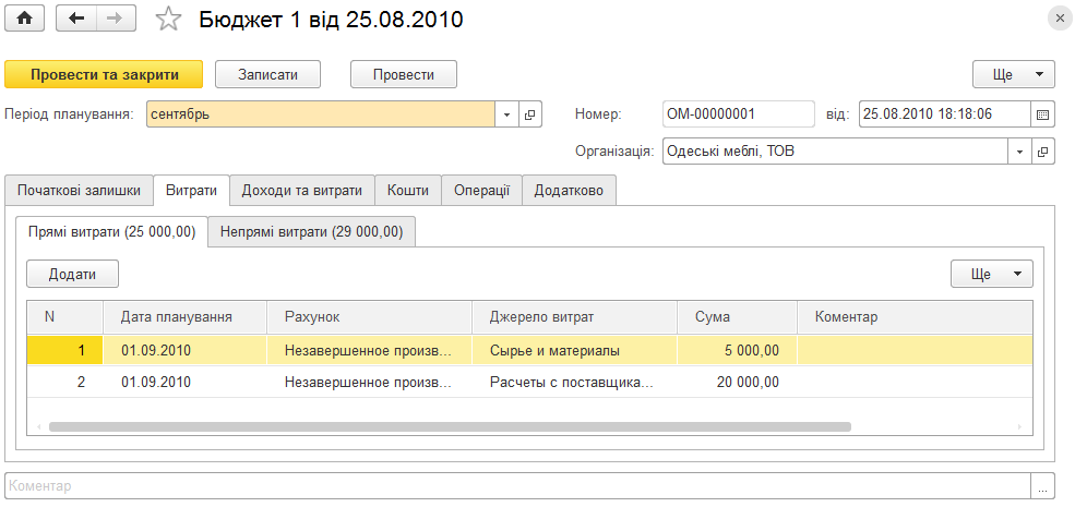 Вкладка Витрати документа Бюджет