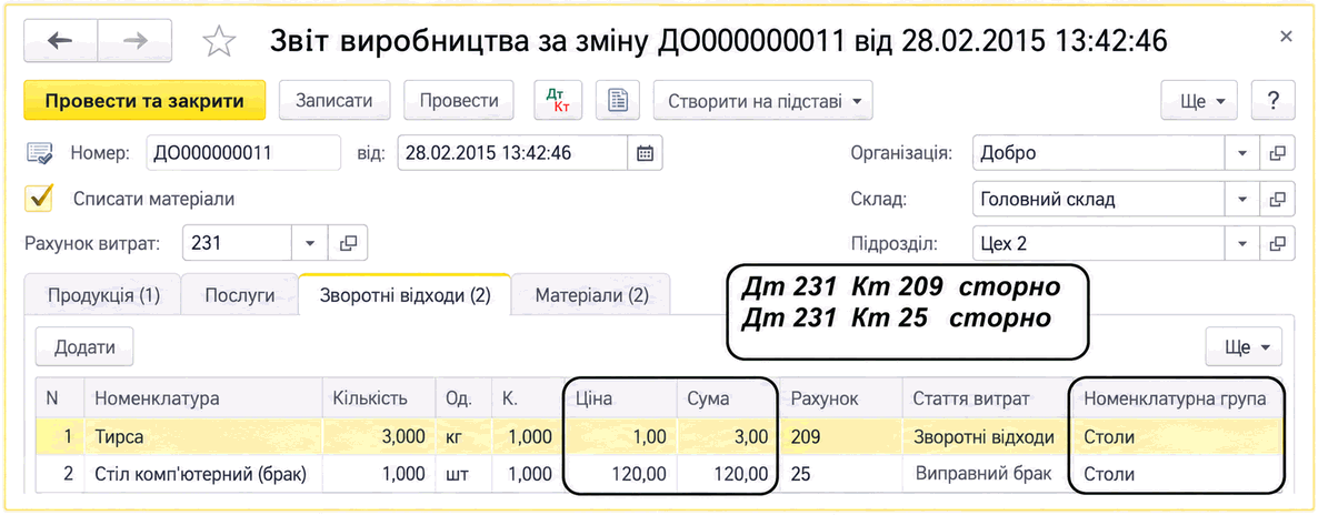Документ «Звіт виробництва за зміну» на вкладці «Зворотні відходи»