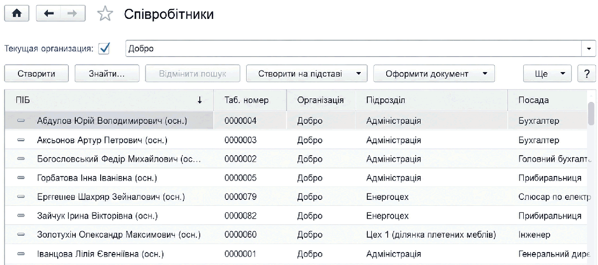 Довідник співробітників