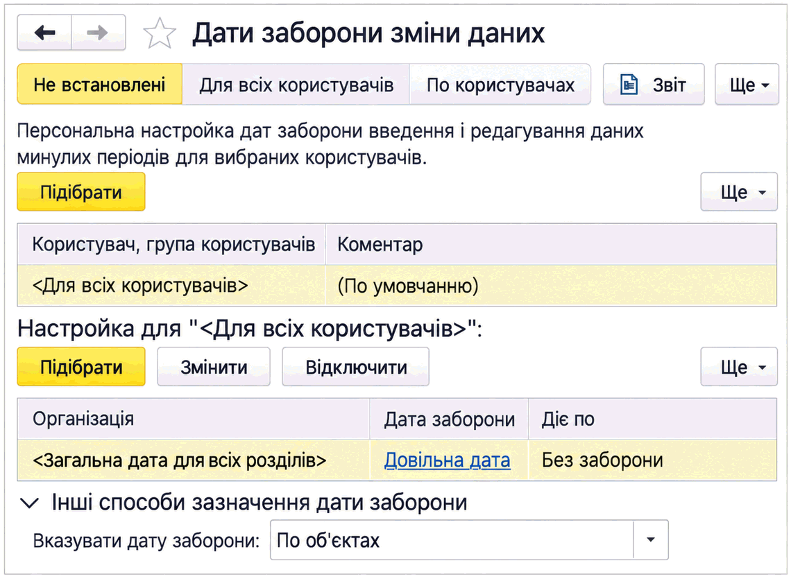 Форма налаштування дат заборони зміни даних із вибором користувачів, організацій і дати заборони