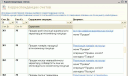 Корреспонденции счетов Корреспонденции счетов